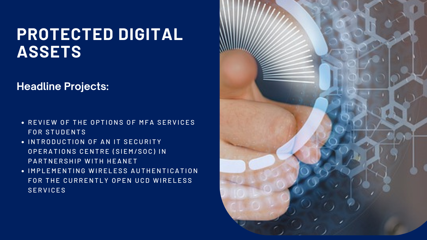 Protected Digital Assets